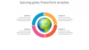 Process of spinning globe PowerPoint template Slide